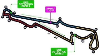 F1 2020, Race 10: France, Circuit Paul Ricard - cruelbrit