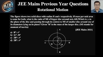 The figure shows two solid discs with radius R and r respectively. If mass per unit area is same for