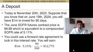 Derivative Securities - Three Month Sofr Futures Contract