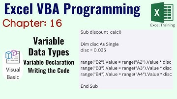 Variables in VBA | Variable Data Types | Excel VBA Programming(Chapter 16)