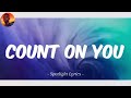Count on You - Johnny Drille Karaoke Mp3 Song