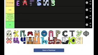 Create a Alphabet Lore Lowercase Letters Tier List - TierMaker