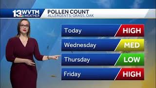 Sunshine and pollen, but rain on the way helps