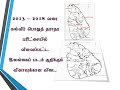 படம் குறித்தல்  - தரம் 11  - வரலாறு -கடந்தகால வினாத்தாள் அலசல்