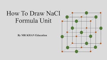 How To Draw Sodium Chloride Crystal Lattice - Chemistry Animation