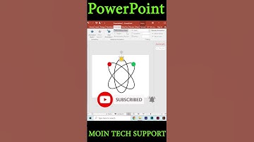 #PowerPoint Tutorial# Animation#