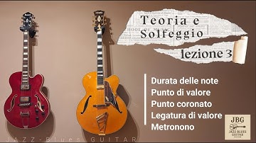 🎵 Corso di Teoria Musicale da Zero: Valore delle note-Punto-Legatura-Corona-Metronomo | Lezione 3