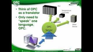 OPC