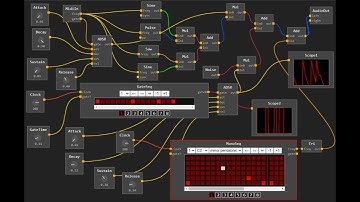 Sound Synthesis Odysseas Sagredos