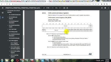 TUYỂN SINH LỚP HỌC STM32 THANH GHI ( ONLINE FREE )- ĐẦU NĂM HỌC