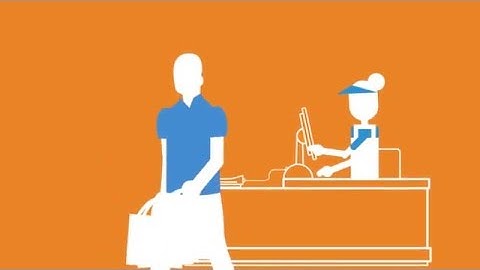 EMV Credit Card Processing