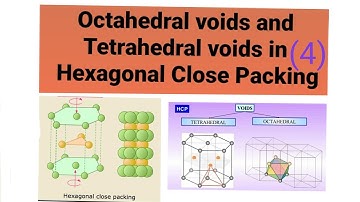 Tetrahedral and Octahedral voids in HCP| Coordination number in HCP by J.B. Sir