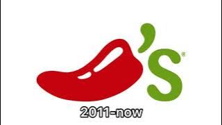 Chili’s historical logos