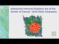 Understanding and Treating Cancer and Other Diseases Through the Immune System