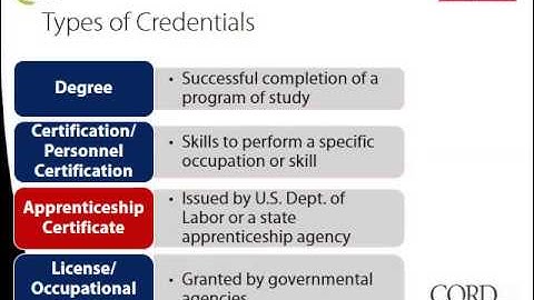 CareerPathwaysEffect ProgramStudy