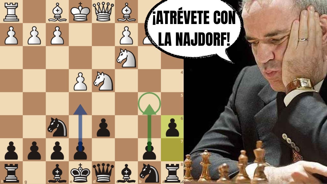 APRENDA A SICILIANA NAJDORF!! 