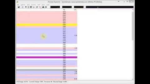 Reset Process Explorer back to default settings