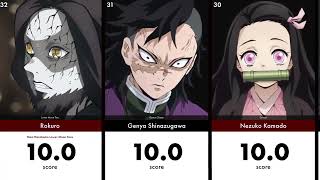 [Shinsaikan] 100 Most Handsome & Beautiful Demon Slayer Faces with HotiiBeautii