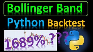 Rayner Teo Bollinger Bands Strategy Backtest In Python High Return