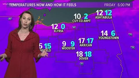 6 p.m. weather forecast for February 1, 2019