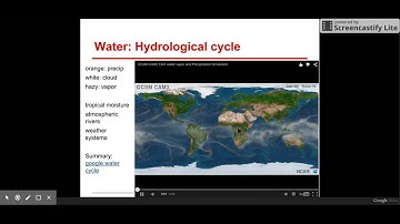 02 Global hydrological cycle