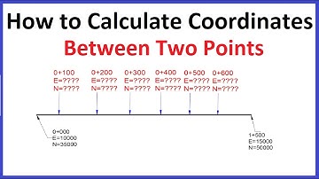 How to Calculate Coordinates Between Two Points.| Land Surveying|