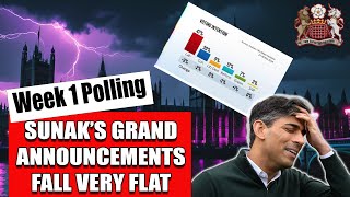 First Week Polling Problems for Sunak