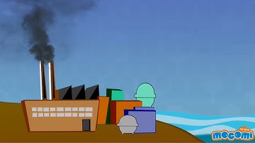 What is Air Pollution? Causes & Effects | Mocomi Kids