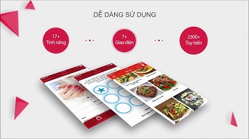 Thiết Kế Ứng Dụng Di Động Cho Người Không Biết Lập Trình