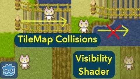 How To Use Tilemaps, Signals, Concatenation and Shaders Godot 3.1 Tutorial