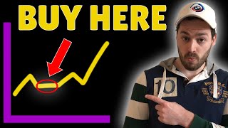 THIS Is The PERFECT Time To Buy A Stock