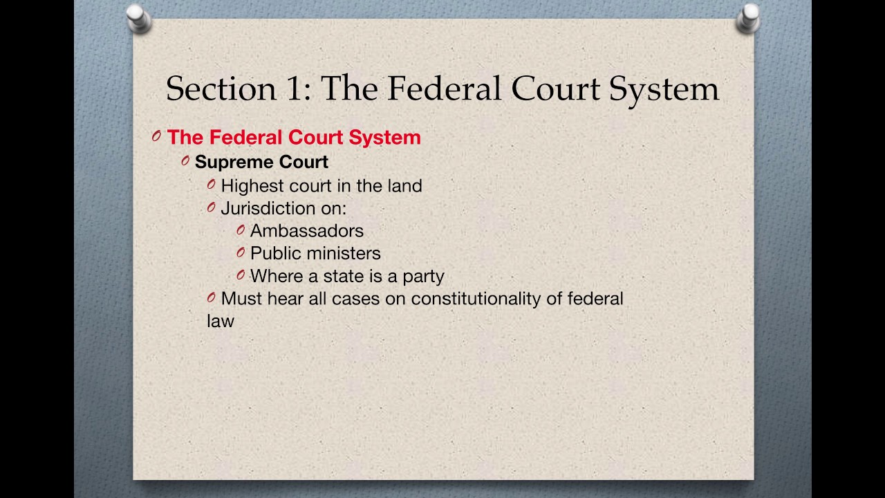 Chapter 2, Section 1 Part 6 - YouTube