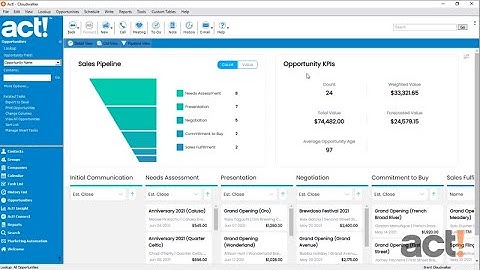 Act! Premium Training Videos - Examining the Opportunity List and Pipeline Views