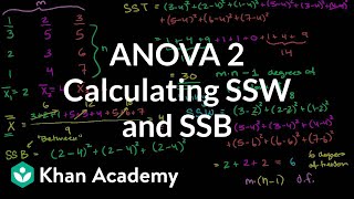 ANOVA 2: Calculating SSW and SSB (total sum of squares within and between) | Khan Academy