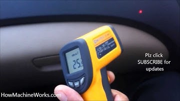 How infrared thermometer works.