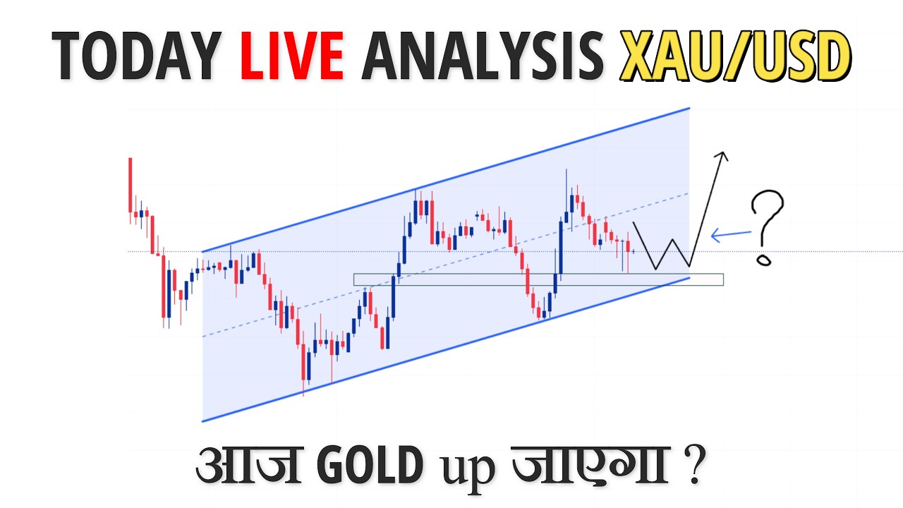 XAUUSD GOLD Today Live Analysis in Hindi || Forecast XAU/USD || Simple ...