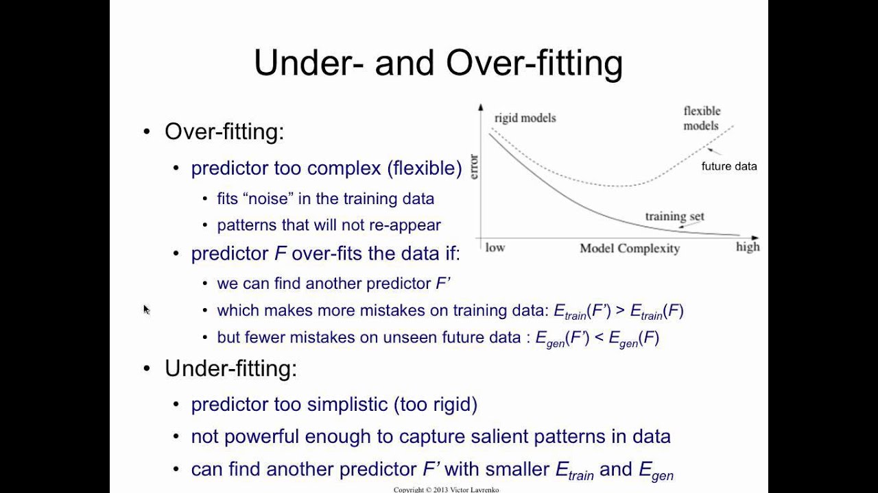 Overfitting and Underfitting in Machine Learning
