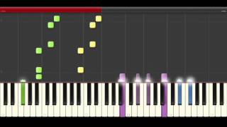 Spicegirls Wannabe piano midi tutorial sheet partitura cover how to play