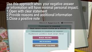 Crafting Brief Message
