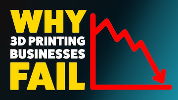 6 redenen waarom uw 3D-printbedrijf kan mislukken