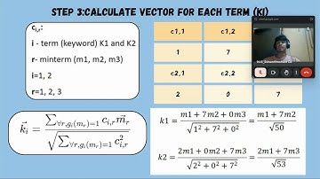 Generalized vector model in IR