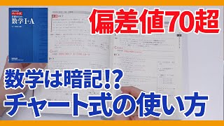 【阪大卒の数学講師が解説】チャート式の正しい使い方とは？【青チャート/黄色チャート/赤チャート】〈受験トーーク〉