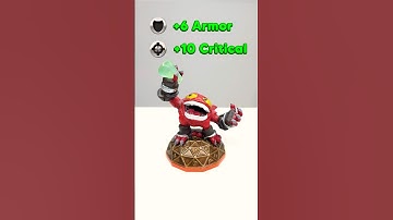 Comparing Every Pop Fizz from Skylanders!