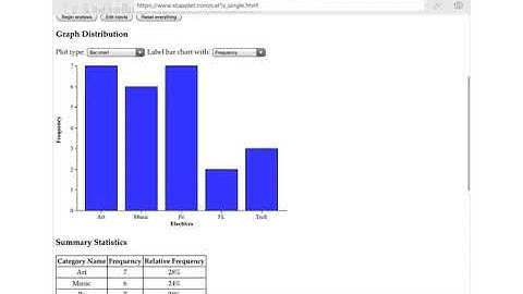 AP Stats Notes 1.1a (2020)