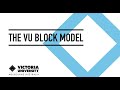 The vu block model