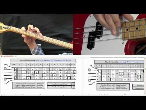 4-bass-guitar-scales-in-g