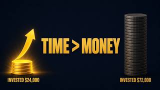 How Compound Interest Quietly Makes or Costs You Millions