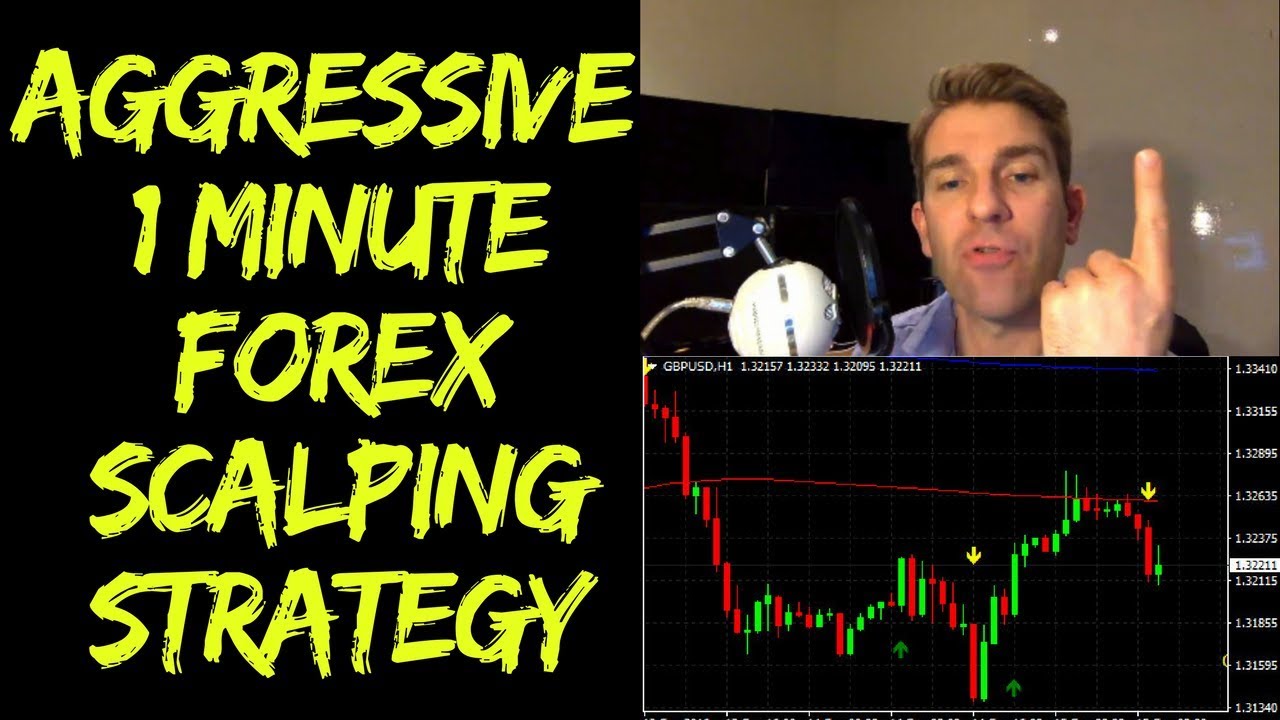 1 minute scalping strategy forex