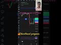 crypto trading #trading #ytshorts #shortvideo #shortsfeed