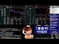 急騰急落人気銘柄デイトレ&quot;異変＆材料を素早く共有！エヌピーシーどうなるどうしまSHOW【株のデイトレードライブ】7/10